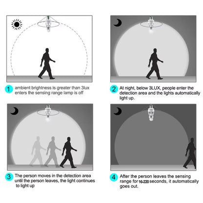 Intelligent Induction Lamp Holder